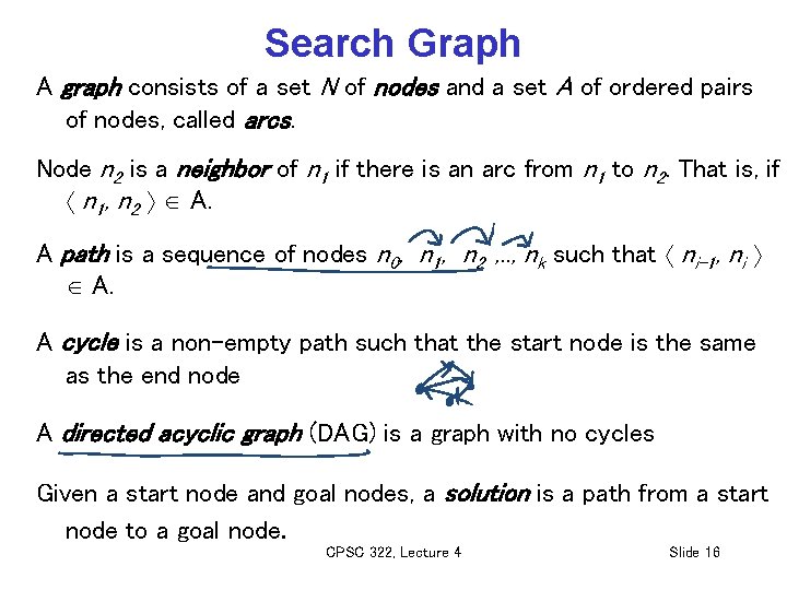 Search Graph A graph consists of a set N of nodes and a set