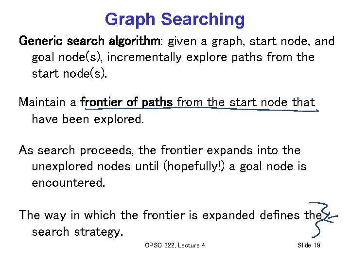 Graph Searching Generic search algorithm: given a graph, start node, and goal node(s), incrementally