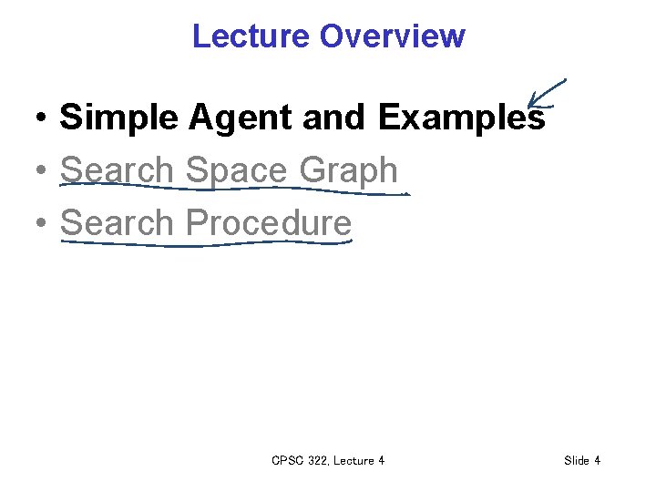 Lecture Overview • Simple Agent and Examples • Search Space Graph • Search Procedure