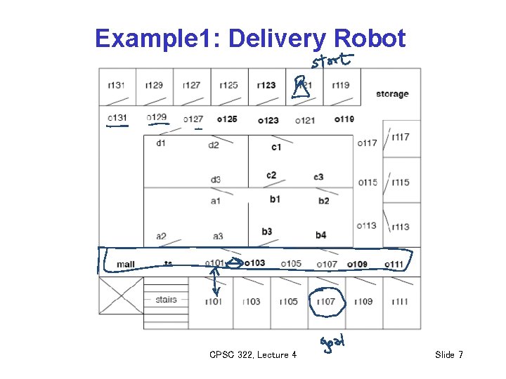 Example 1: Delivery Robot CPSC 322, Lecture 4 Slide 7 