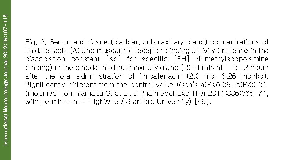 International Neurourology Journal 2012; 16: 107 -115 Fig. 2. Serum and tissue (bladder, submaxillary