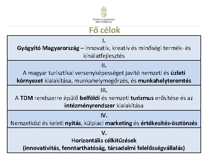 Fő célok I. Gyógyító Magyarország – innovatív, kreatív és minőségi termék- és kínálatfejlesztés II.