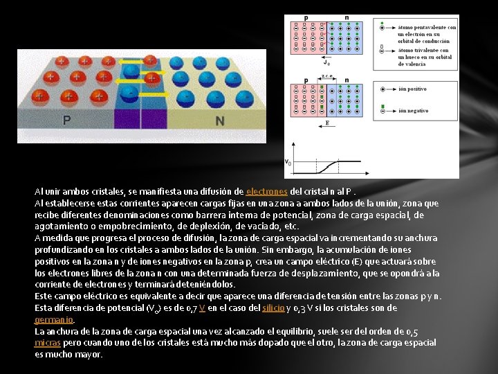 Al unir ambos cristales, se manifiesta una difusión de electrones del cristal n al