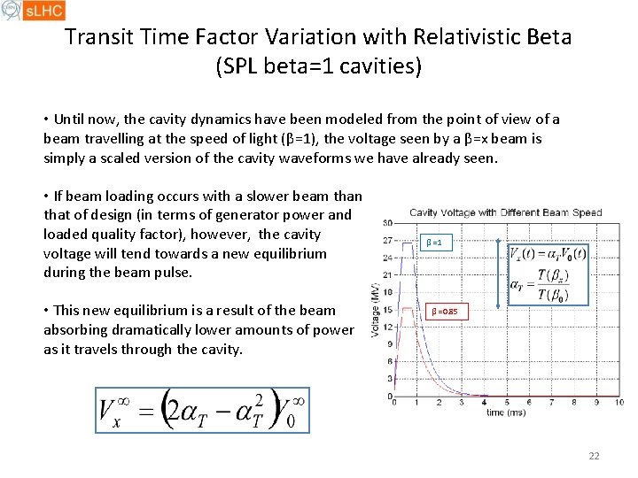 Transit Time Factor Variation with Relativistic Beta (SPL beta=1 cavities) • Until now, the