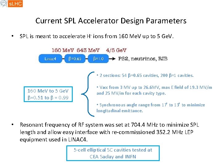 Current SPL Accelerator Design Parameters • SPL is meant to accelerate H- ions from