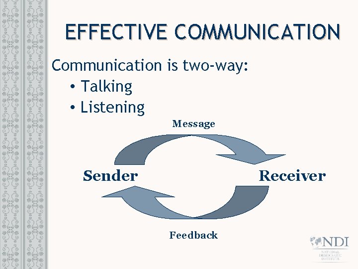 EFFECTIVE COMMUNICATION Communication is two-way: • Talking • Listening Message Sender Receiver Feedback 