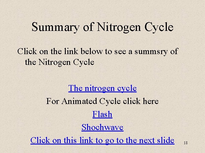 Summary of Nitrogen Cycle Click on the link below to see a summsry of
