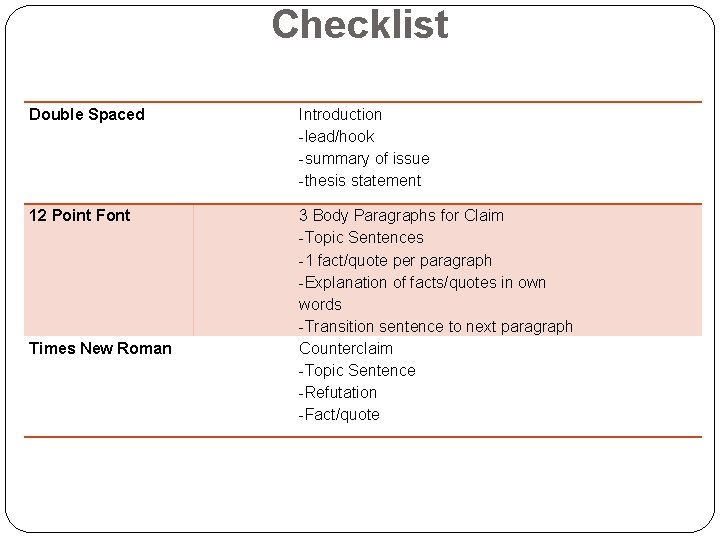 Checklist Double Spaced Introduction -lead/hook -summary of issue -thesis statement 12 Point Font 3