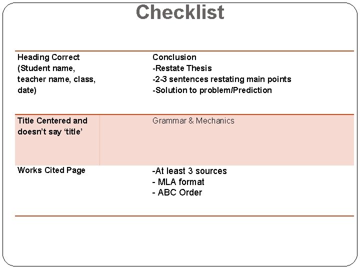 Checklist Heading Correct (Student name, teacher name, class, date) Conclusion -Restate Thesis -2 -3