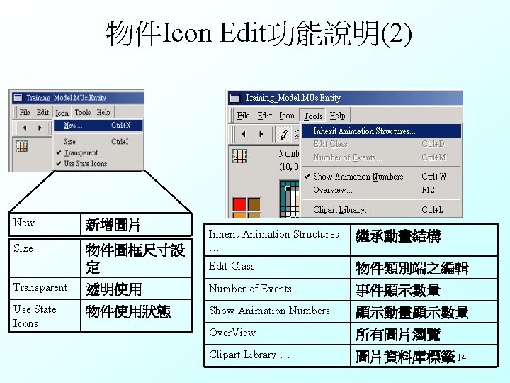 物件Icon Edit功能說明(2) New Size 新增圖片 物件圖框尺寸設 定 Inherit Animation Structures … 繼承動畫結構 Edit Class