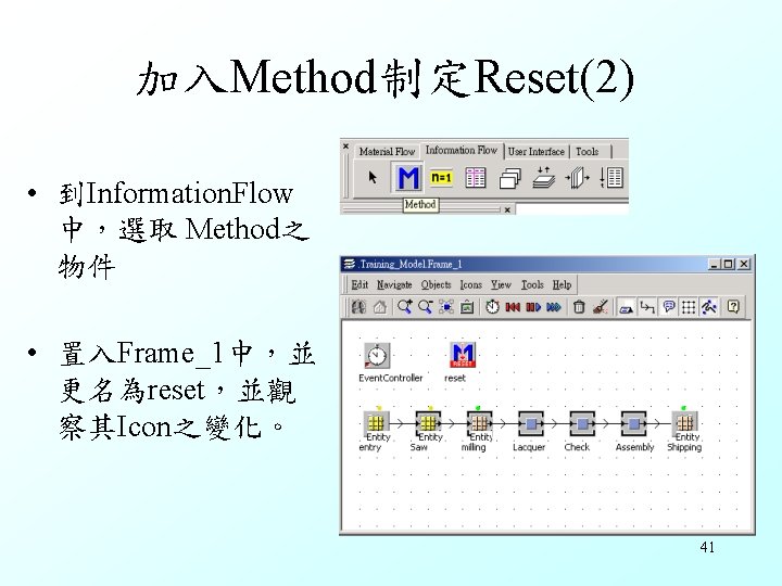 加入Method制定Reset(2) • 到Information. Flow 中，選取 Method之 物件 • 置入Frame_1中，並 更名為reset，並觀 察其Icon之變化。 41 