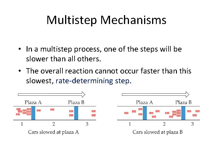 Multistep Mechanisms • In a multistep process, one of the steps will be slower