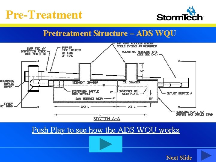 Pre-Treatment Pretreatment Structure – ADS WQU Push Play to see how the ADS WQU