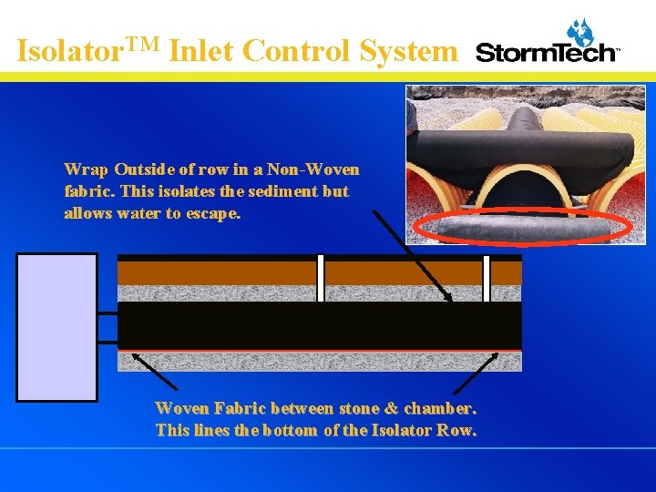 Isolator. TM Inlet Control System Wrap Outside of row in a Non-Woven fabric. This