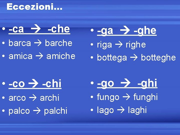 Eccezioni… • -ca -che • -ga -ghe • barca barche • amica amiche •