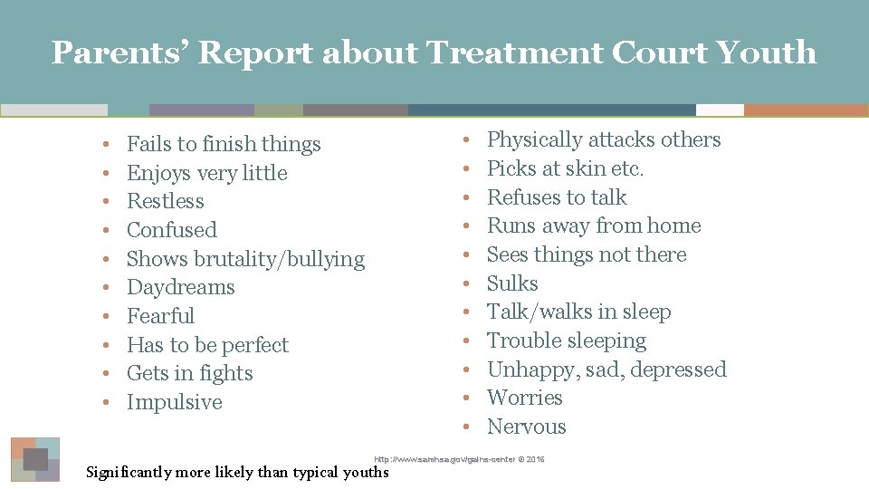 Parents’ Report about Treatment Court Youth • • • • • • Fails to