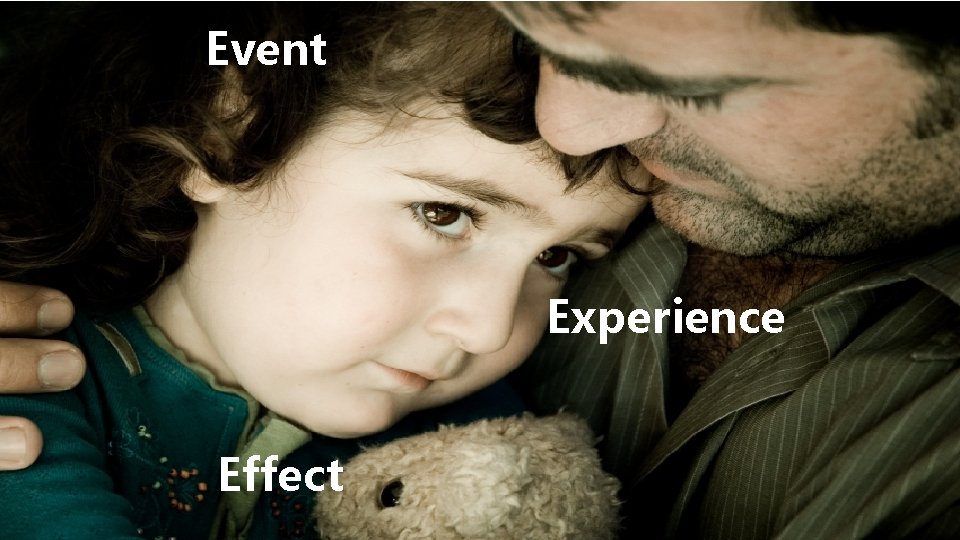 Event Experience Effect 