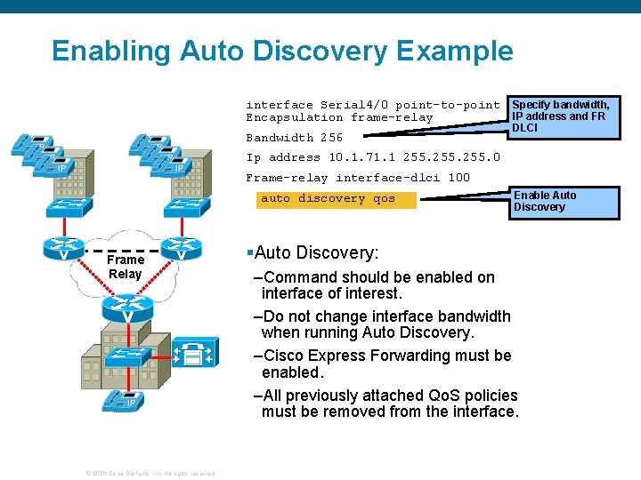 Enabling Auto Discovery Example interface Serial 4/0 point-to-point Encapsulation frame-relay Bandwidth 256 Specify bandwidth,