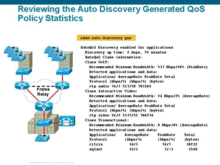 Reviewing the Auto Discovery Generated Qo. S Policy Statistics show auto discovery qos Frame