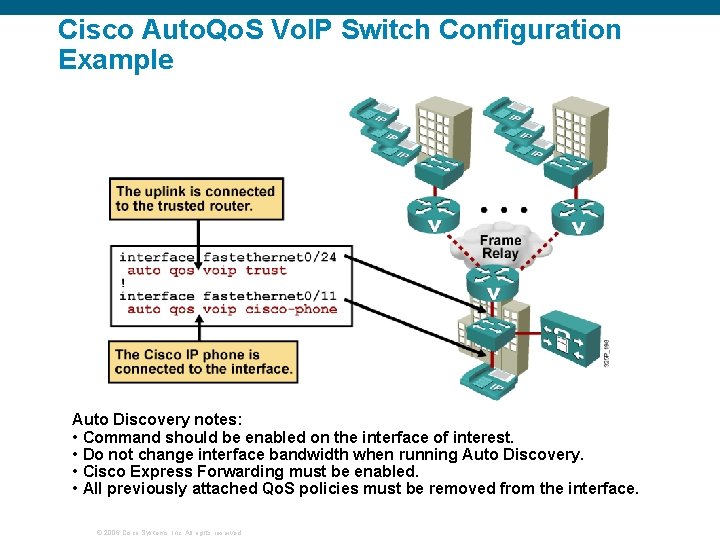 Cisco Auto. Qo. S Vo. IP Switch Configuration Example Auto Discovery notes: • Command