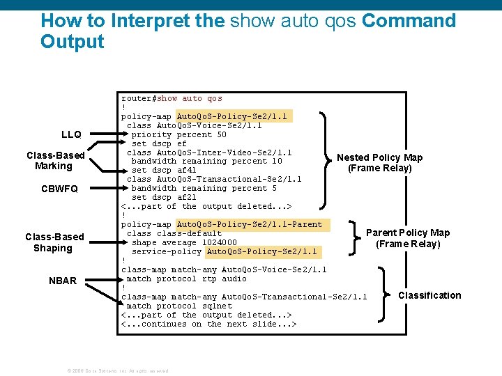 How to Interpret the show auto qos Command Output LLQ Class-Based Marking CBWFQ Class-Based