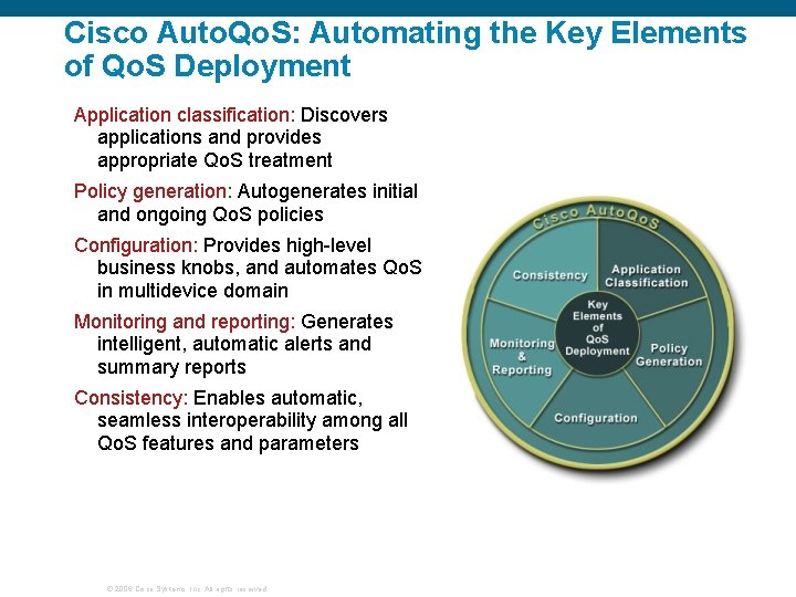 Cisco Auto. Qo. S: Automating the Key Elements of Qo. S Deployment Application classification: