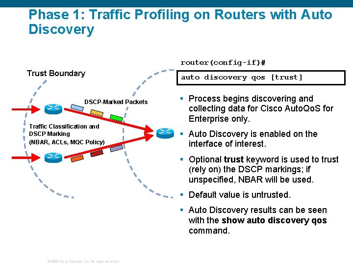 Phase 1: Traffic Profiling on Routers with Auto Discovery router(config-if)# Trust Boundary DSCP-Marked Packets