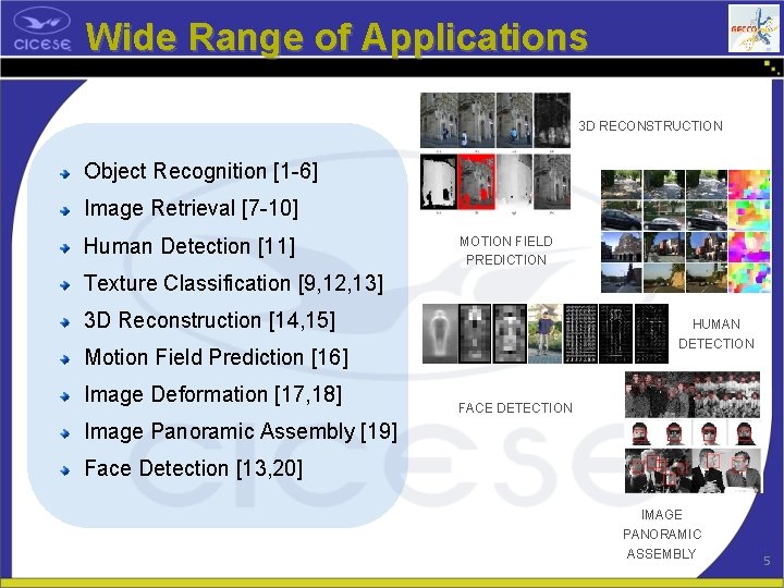 Wide Range of Applications 3 D RECONSTRUCTION Object Recognition [1 -6] Image Retrieval [7