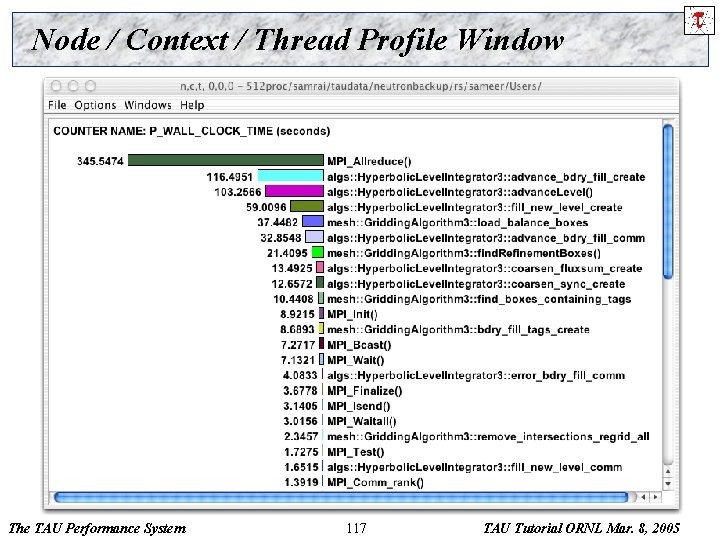 Node / Context / Thread Profile Window The TAU Performance System 117 TAU Tutorial
