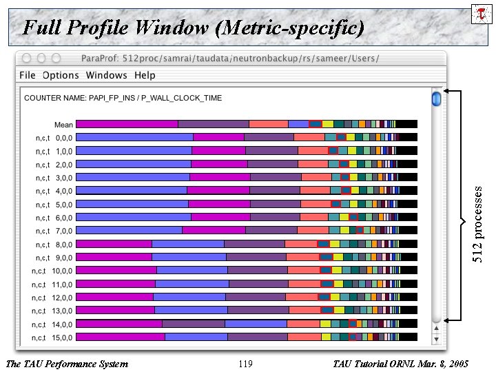 512 processes Full Profile Window (Metric-specific) The TAU Performance System 119 TAU Tutorial ORNL