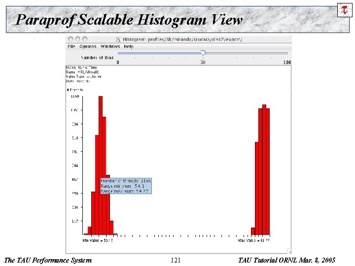 Paraprof Scalable Histogram View The TAU Performance System 121 TAU Tutorial ORNL Mar. 8,