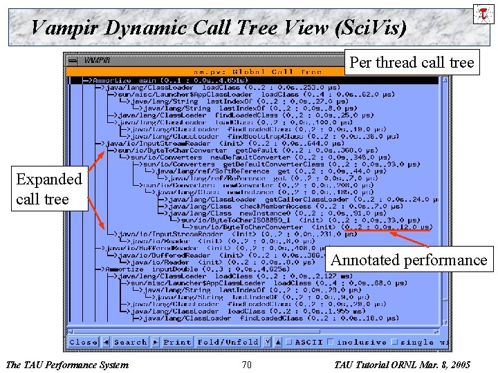 Vampir Dynamic Call Tree View (Sci. Vis) Per thread call tree Expanded call tree