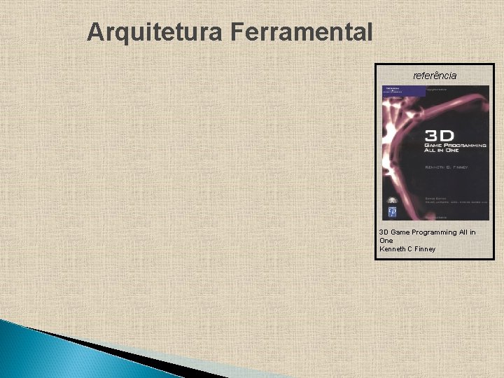 Arquitetura Ferramental referência 3 D Game Programming All in One Kenneth C Finney 