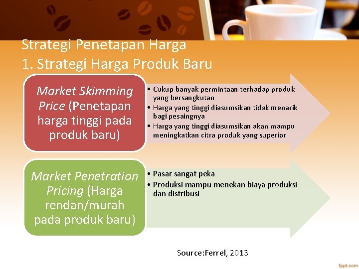 Strategi Penetapan Harga 1. Strategi Harga Produk Baru Market Skimming Price (Penetapan harga tinggi