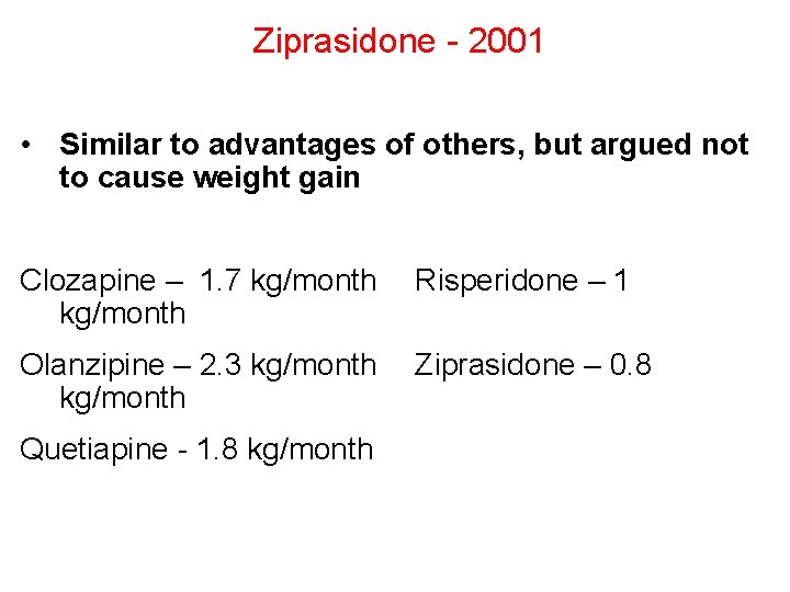Ziprasidone - 2001 • Similar to advantages of others, but argued not to cause