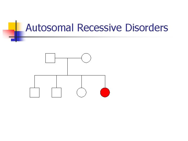 Autosomal Recessive Disorders 