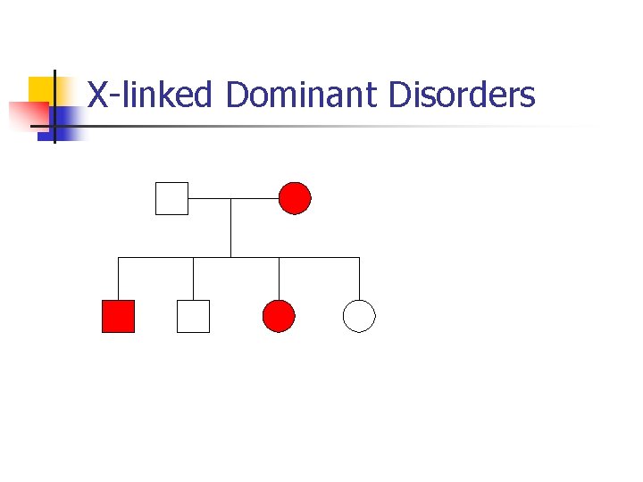 X-linked Dominant Disorders 