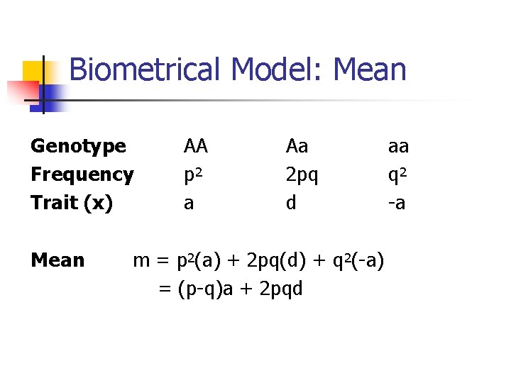Biometrical Model: Mean Genotype Frequency Trait (x) Mean AA p 2 a Aa 2