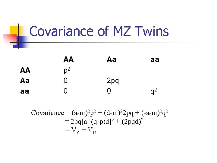 Covariance of MZ Twins AA Aa aa AA p 2 0 0 Aa aa