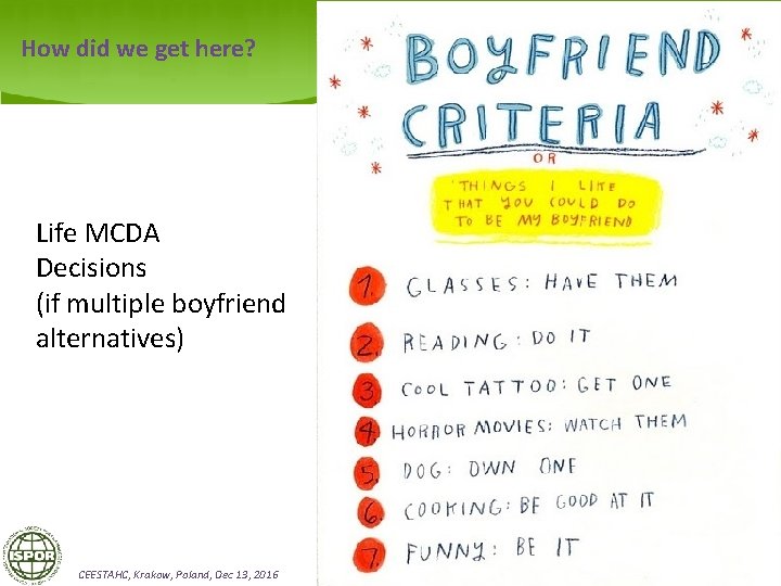 How did we get here? Life MCDA Decisions (if multiple boyfriend alternatives) CEESTAHC, Krakow,