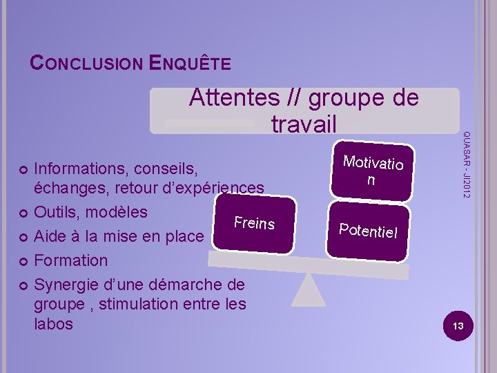 CONCLUSION ENQUÊTE Informations, conseils, échanges, retour d’expériences Outils, modèles Freins Aide à la mise