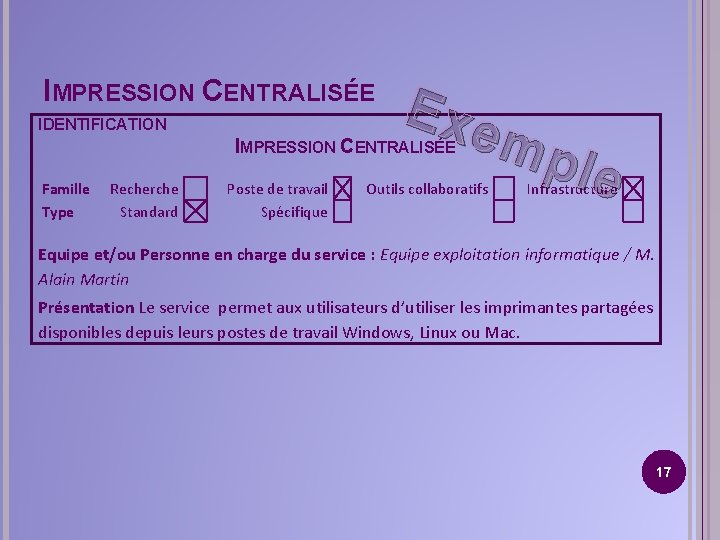 IMPRESSION CENTRALISÉE IDENTIFICATION Exe mp le IMPRESSION CENTRALISÉE Famille Type Recherche Standard Poste de