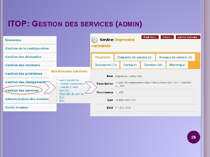ITOP: GESTION DES SERVICES (ADMIN) QUASAR - JI 2012 26 ITOP: GESTION DES SERVICES (ADMIN) QUASAR - JI 2012 26