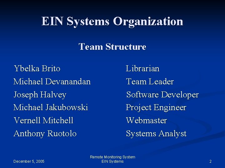 EIN Systems Organization Team Structure Ybelka Brito Michael Devanandan Joseph Halvey Michael Jakubowski Vernell