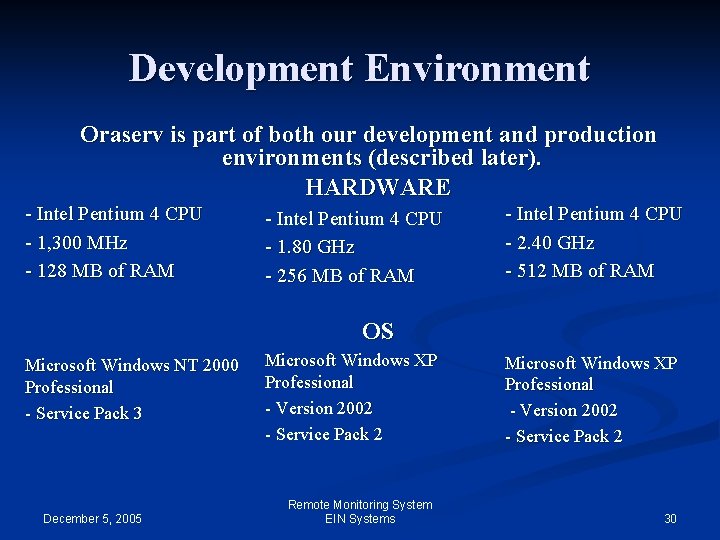Development Environment Oraserv is part of both our development and production environments (described later).