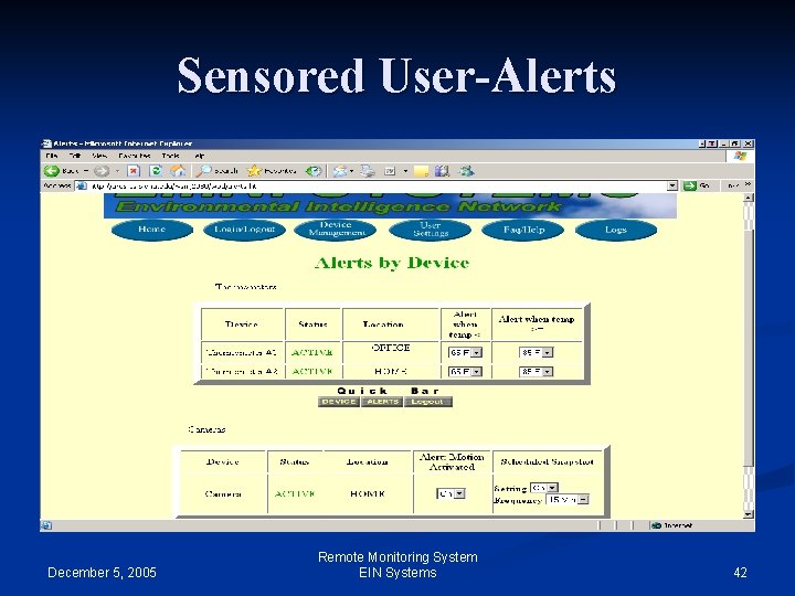 Sensored User-Alerts December 5, 2005 Remote Monitoring System EIN Systems 42 