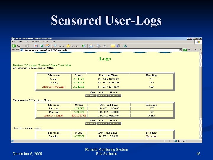 Sensored User-Logs December 5, 2005 Remote Monitoring System EIN Systems 45 