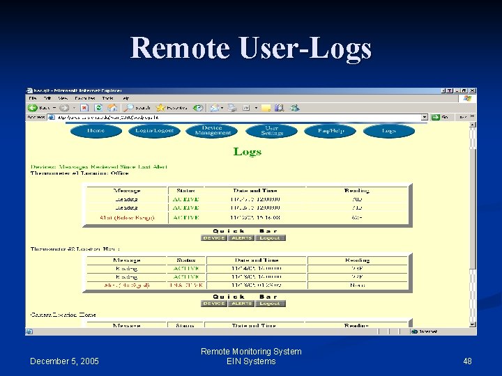 Remote User-Logs December 5, 2005 Remote Monitoring System EIN Systems 48 