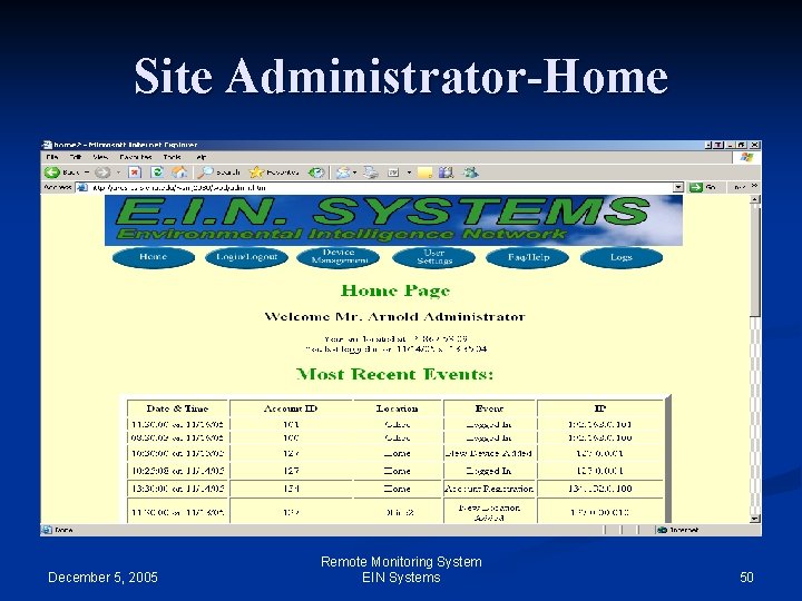 Site Administrator-Home December 5, 2005 Remote Monitoring System EIN Systems 50 