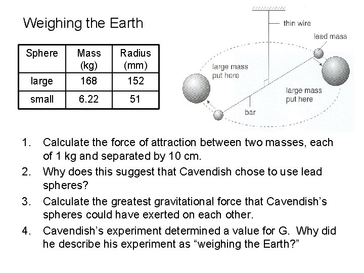 Weighing the Earth Sphere Mass (kg) Radius (mm) large 168 152 small 6. 22